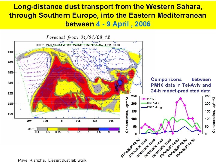 Long-distance dust transport from the Western Sahara, through Southern Europe, into the Eastern Mediterranean
