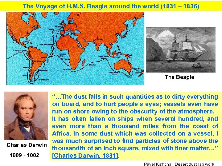 The Voyage of H. M. S. Beagle around the world (1831 – 1836) The