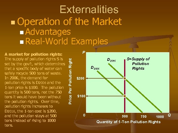 Externalities n Operation of the Market n Advantages n Real-World P Price Per Pollution