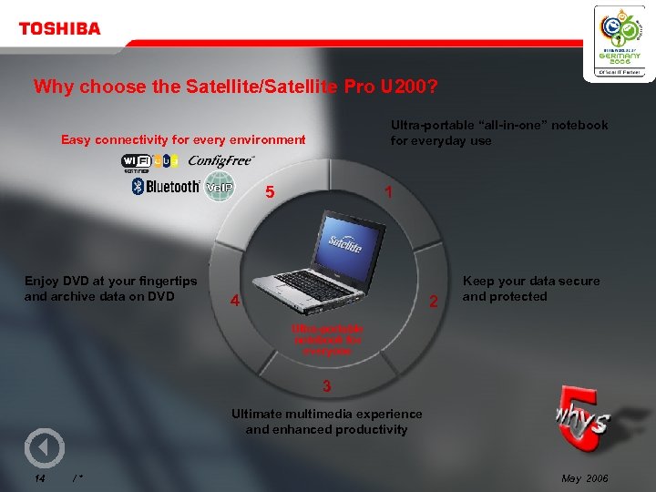 Why choose the Satellite/Satellite Pro U 200? Ultra-portable “all-in-one” notebook for everyday use Easy
