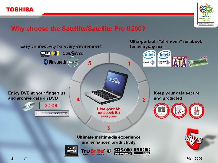 Why choose the Satellite/Satellite Pro U 200? Ultra-portable “all-in-one” notebook for everyday use Easy