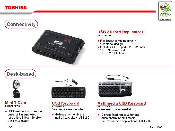 Connectivity USB 2. 0 Port Replicator II PX 1173 E-1 PRP ● Replicates common