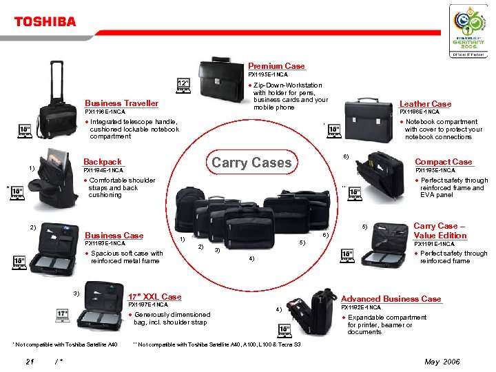 Premium Case PX 1195 E-1 NCA 12” ● Zip-Down-Workstation with holder for pens, business