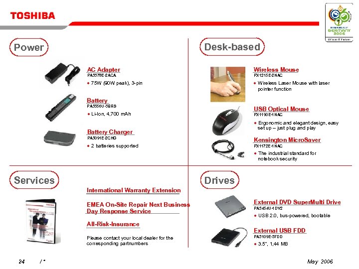 Desk-based Power AC Adapter Wireless Mouse PA 3378 E-2 ACA PX 1215 E-2 NAC