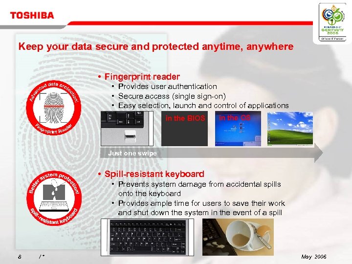 Keep your data secure and protected anytime, anywhere • Fingerprint reader • Provides user