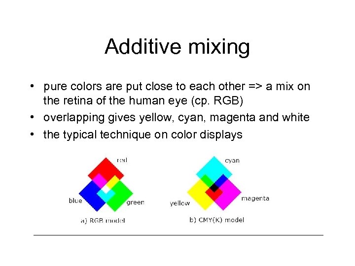 Additive mixing • pure colors are put close to each other => a mix