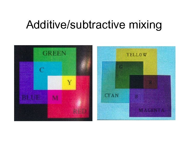 Additive/subtractive mixing 