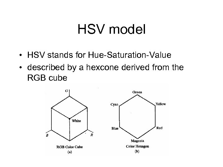 HSV model • HSV stands for Hue-Saturation-Value • described by a hexcone derived from