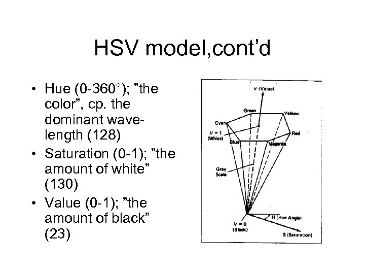 HSV model, cont’d • Hue (0 -360°); ”the color”, cp. the dominant wavelength (128)