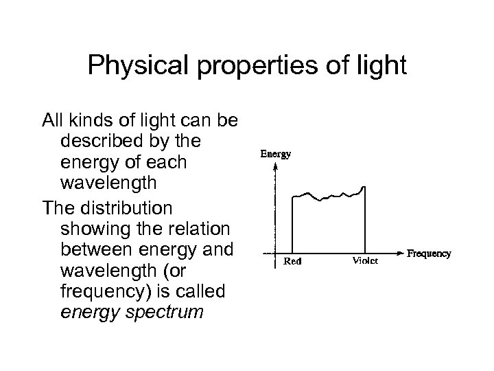 Physical properties of light All kinds of light can be described by the energy