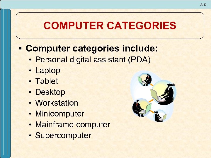 A-12 COMPUTER CATEGORIES § Computer categories include: • • Personal digital assistant (PDA) Laptop