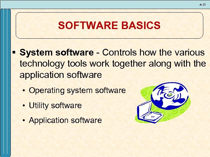 A-13 SOFTWARE BASICS § System software - Controls how the various technology tools work