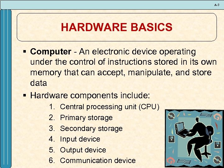 A-3 HARDWARE BASICS § Computer - An electronic device operating under the control of