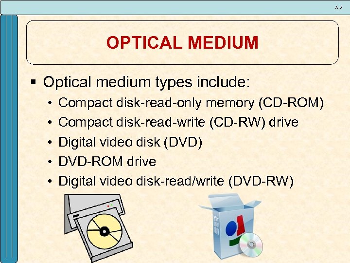 A-8 OPTICAL MEDIUM § Optical medium types include: • • • Compact disk-read-only memory