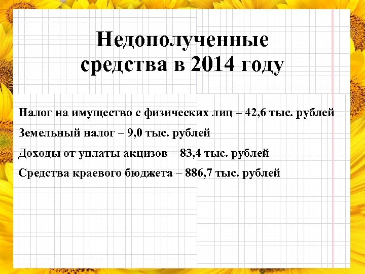 Недополученные средства в 2014 году Налог на имущество с физических лиц – 42, 6