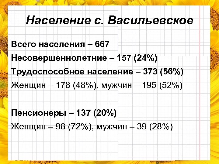 Население с. Васильевское Всего населения – 667 Несовершеннолетние – 157 (24%) Трудоспособное население –