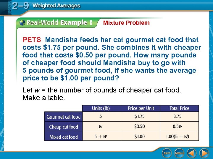 Mixture Problem PETS Mandisha feeds her cat gourmet cat food that costs $1. 75