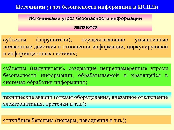 Отдельный явиться. Источники угроз безопасности информации. Источники опасности безопасности. Источниками угроз информации являются. Источники биоопасности.