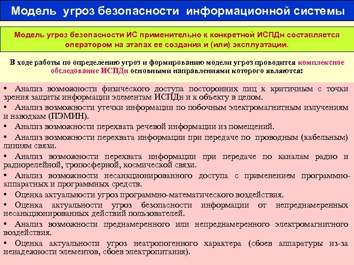 158 Модель угроз безопасности информационной системы Модель угроз безопасности ИС применительно к конкретной ИСПДн