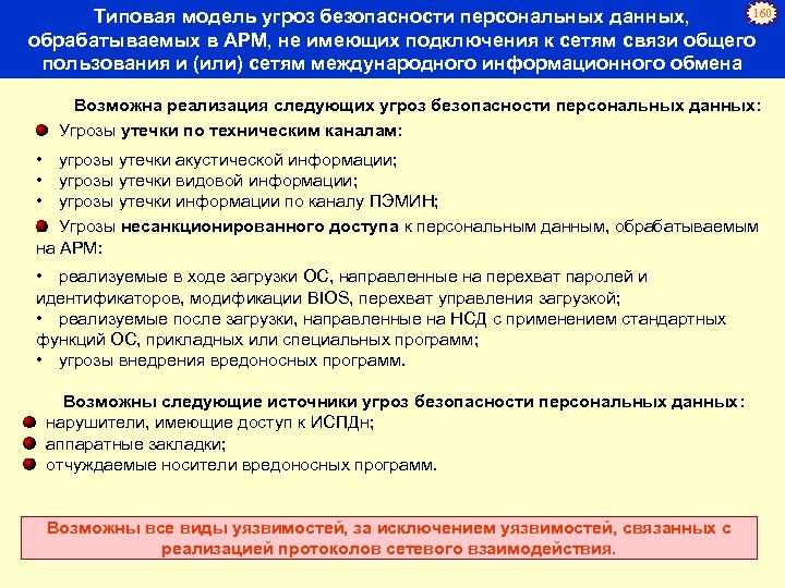 Образец модели угроз безопасности персональных данных. Модель угроз персональных данных. Типовая модель угроз безопасности. Угрозы безопасности персональных данных. Классификация угроз безопасности персональных данных.