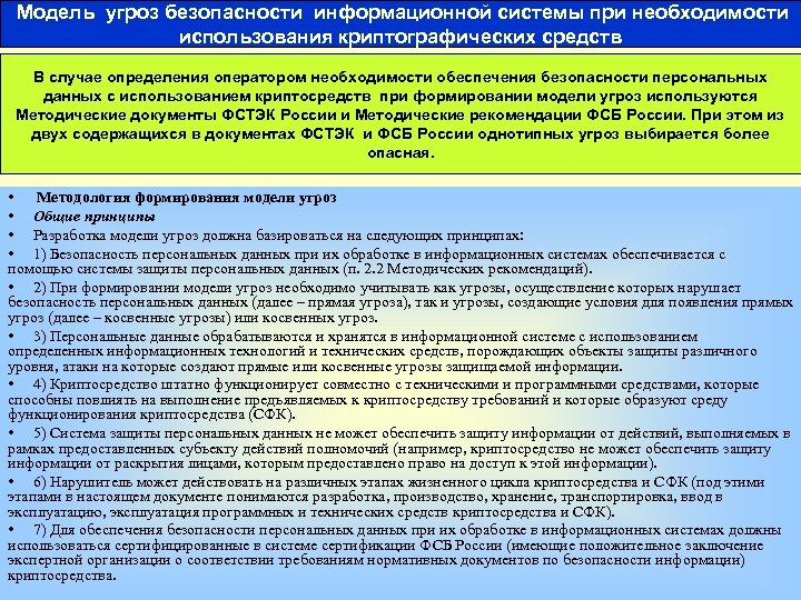165 Модель угроз безопасности информационной системы при необходимости использования криптографических средств В случае определения