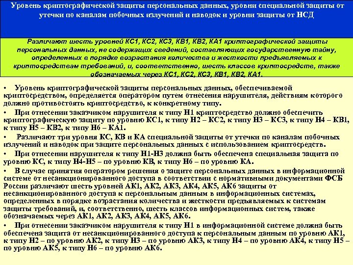 170 Уровень криптографической защиты персональных данных, уровни специальной защиты от утечки по каналам побочных