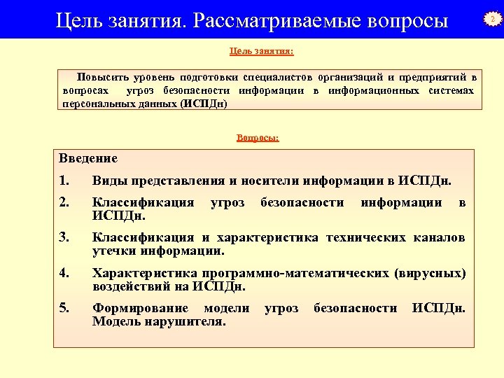 Цель занятия. Рассматриваемые вопросы Цель занятия: Повысить уровень подготовки специалистов организаций и предприятий в