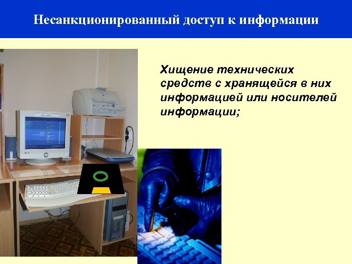 45 Несанкционированный доступ к информации Хищение технических средств с хранящейся в них информацией или