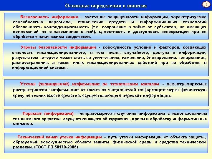 Основные определения и понятия 55 Безопасность информации состояние защищенности информации, характеризуемое способностью персонала, технических