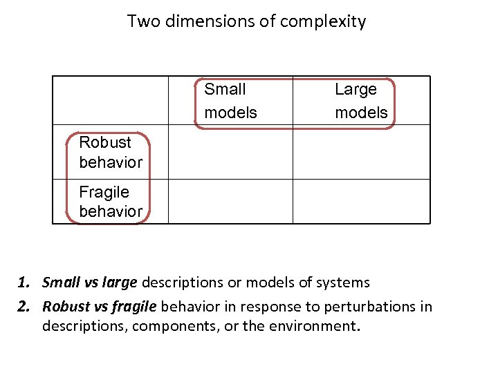 Two dimensions of complexity Small models Large models Robust behavior Fragile behavior 1. Small