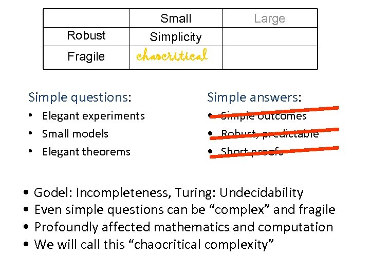 Small Robust Fragile Large Simplicity chaocritical Simple questions: Simple answers: • Elegant experiments •