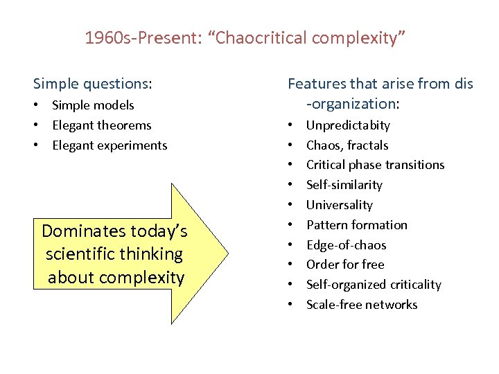 1960 s-Present: “Chaocritical complexity” Simple questions: • Simple models • Elegant theorems • Elegant