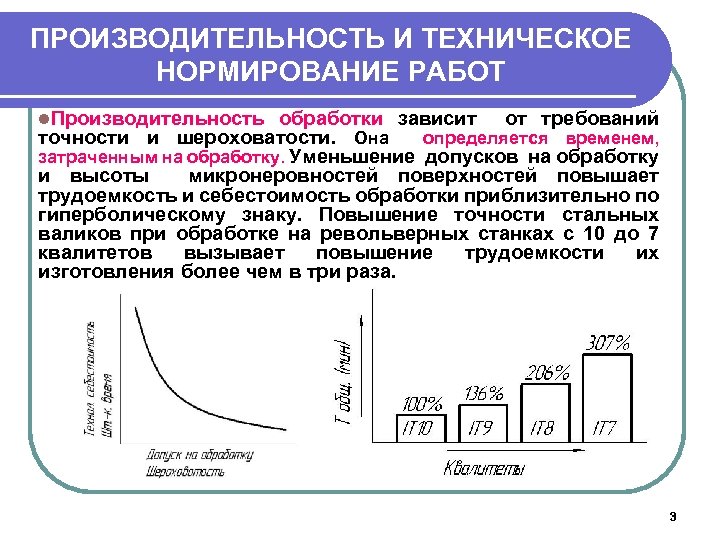 ПРОИЗВОДИТЕЛЬНОСТЬ И ТЕХНИЧЕСКОЕ НОРМИРОВАНИЕ РАБОТ l. Производительность обработки зависит от требований точности и шероховатости.