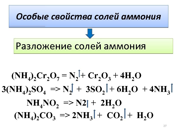 Реакция разложения гидроксида калия. Реакция разложения аммония. Разложение солей аммония схема.