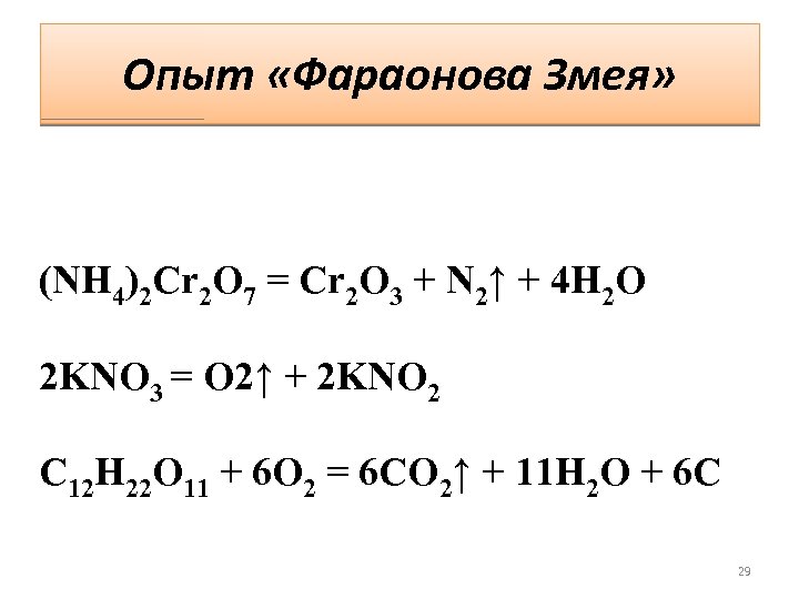 Опыт «Фараонова Змея» (NH 4)2 Cr 2 O 7 = Cr 2 O 3