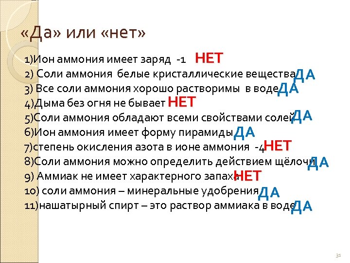  «Да» или «нет» 1)Ион аммония имеет заряд -1 НЕТ 2) Соли аммония белые