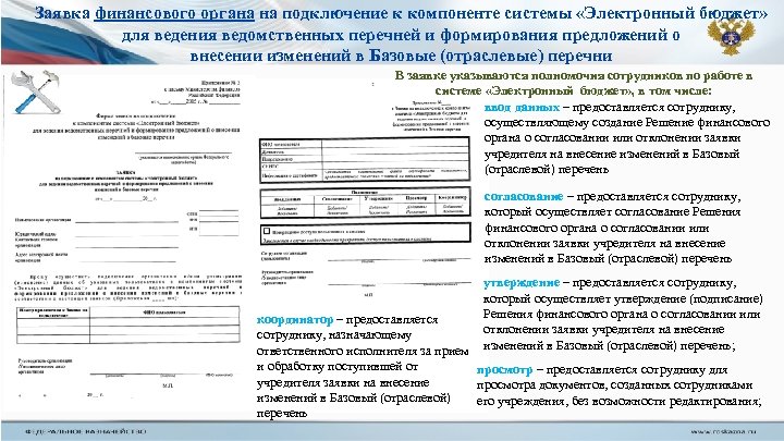 Заявка финансового органа на подключение к компоненте системы «Электронный бюджет» для ведения ведомственных перечней
