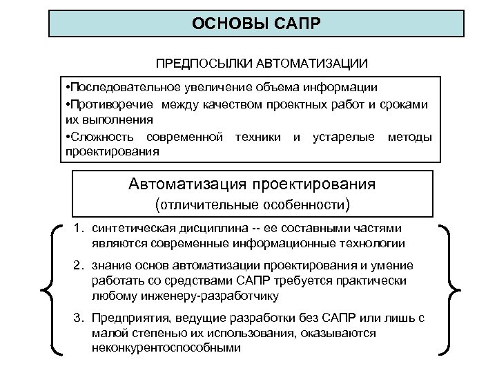ОСНОВЫ САПР ПРЕДПОСЫЛКИ АВТОМАТИЗАЦИИ • Последовательное увеличение объема информации • Противоречие между качеством проектных