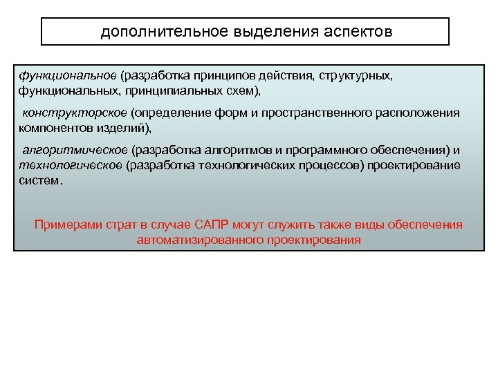 Функциональные аспекты проекта