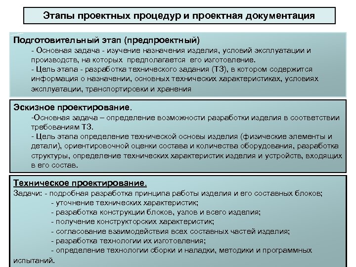 Этапы проектных процедур и проектная документация Подготовительный этап (предпроектный) Основная задача изучение назначения изделия,