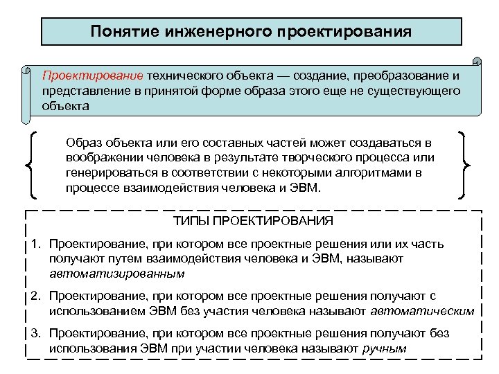 Понятие инженерного проектирования Проектирование технического объекта — создание, преобразование и представление в принятой форме