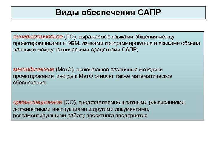 Виды обеспечения САПР лингвистическое (ЛО), выражаемое языками общения между проектировщиками и ЭВМ, языками программирования