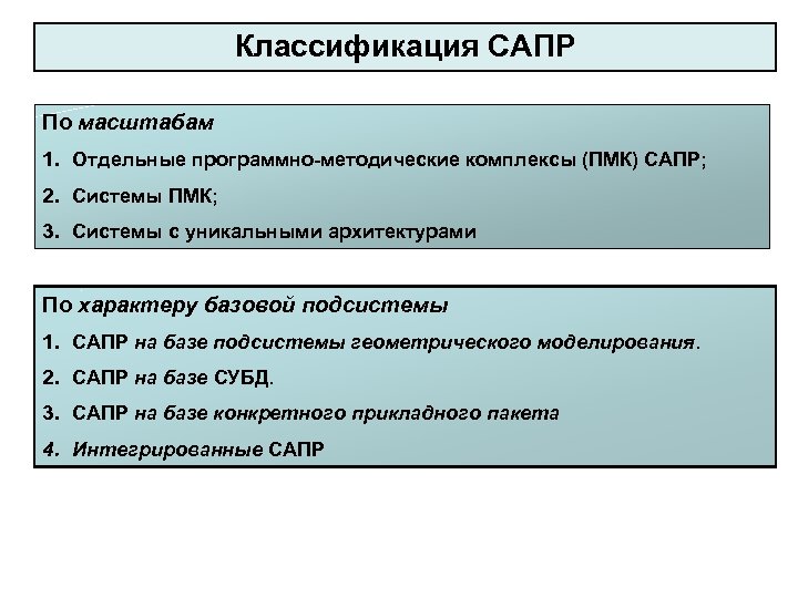 Классификация САПР По масштабам 1. Отдельные программно-методические комплексы (ПМК) САПР; 2. Системы ПМК; 3.