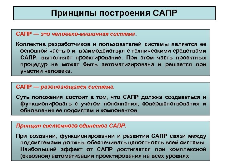 Принципы построения САПР — это человеко-машинная система. Коллектив разработчиков и пользователей системы является ее