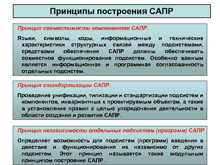 Принципы построения САПР Принцип совместимости компонентов САПР. Языки, символы, коды, информационные и технические характеристики