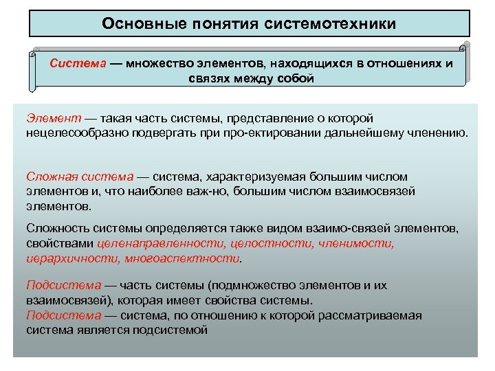 Нецелесообразно это. Основные понятия системотехники. Системотехнические принципы это. Основные компоненты системотехники. Электропроводимость элементов системотехники.