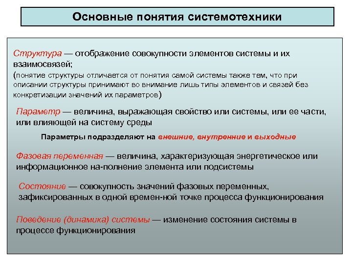 Основные понятия системотехники Структура — отображение совокупности элементов системы и их взаимосвязей; (понятие структуры