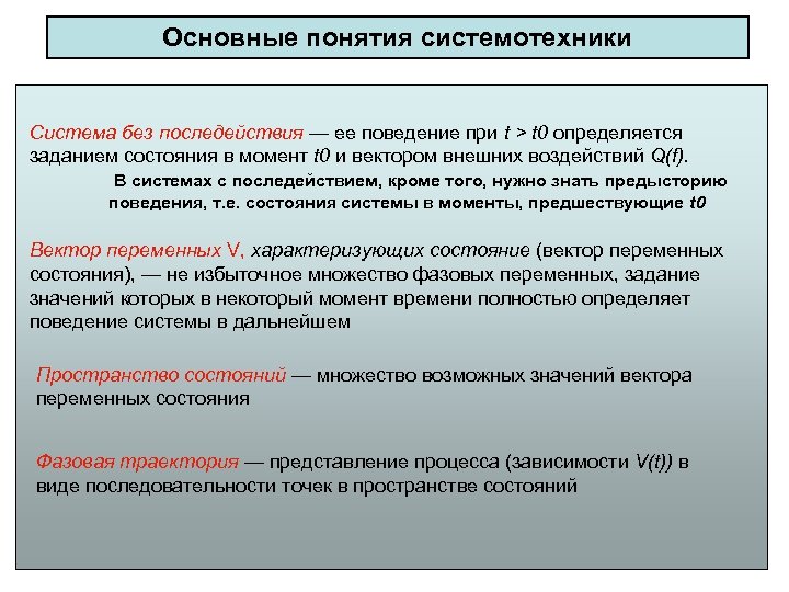 Основные понятия системотехники Система без последействия — ее поведение при t > t 0