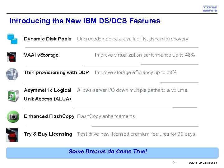 Introducing the New IBM DS/DCS Features Dynamic Disk Pools Unprecedented data availability, dynamic recovery