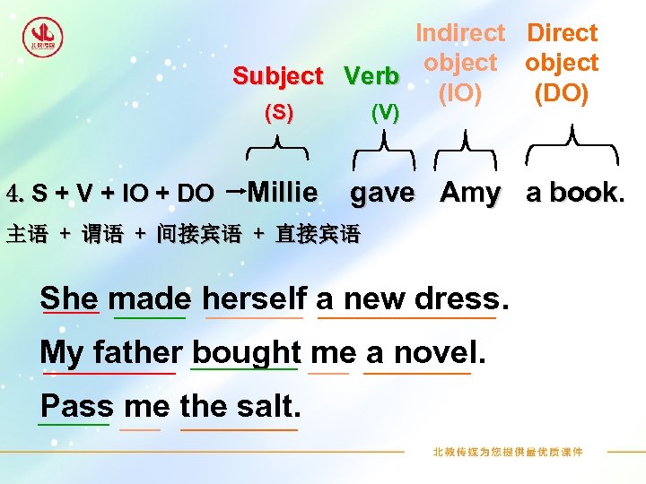 Indirect Direct object Subject Verb (IO) (DO) (S) 4. S + V + IO